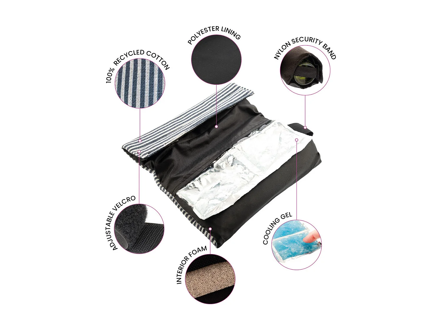 Fresh Coton Bleu - Pochette régrigérante avec feuilles anti-goutte