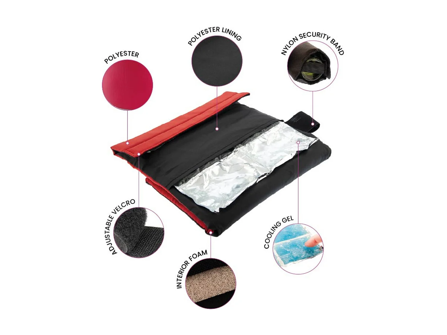 Fresh Rouge - Pochette régrigérante avec feuilles anti-goutte