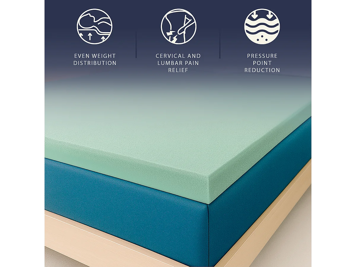 Topper simple 90x200 Memory Foam Pur | Hauteur 5 cm | Respirant, hypoallergénique | Italie