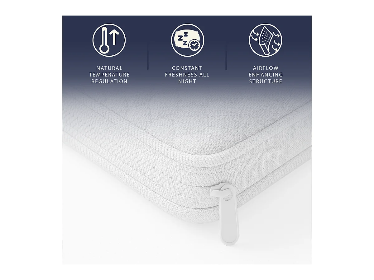 Topper double français 140x200 Memory Foam Pur | Hauteur 5 cm | Respirant, hypoallergénique | Italie