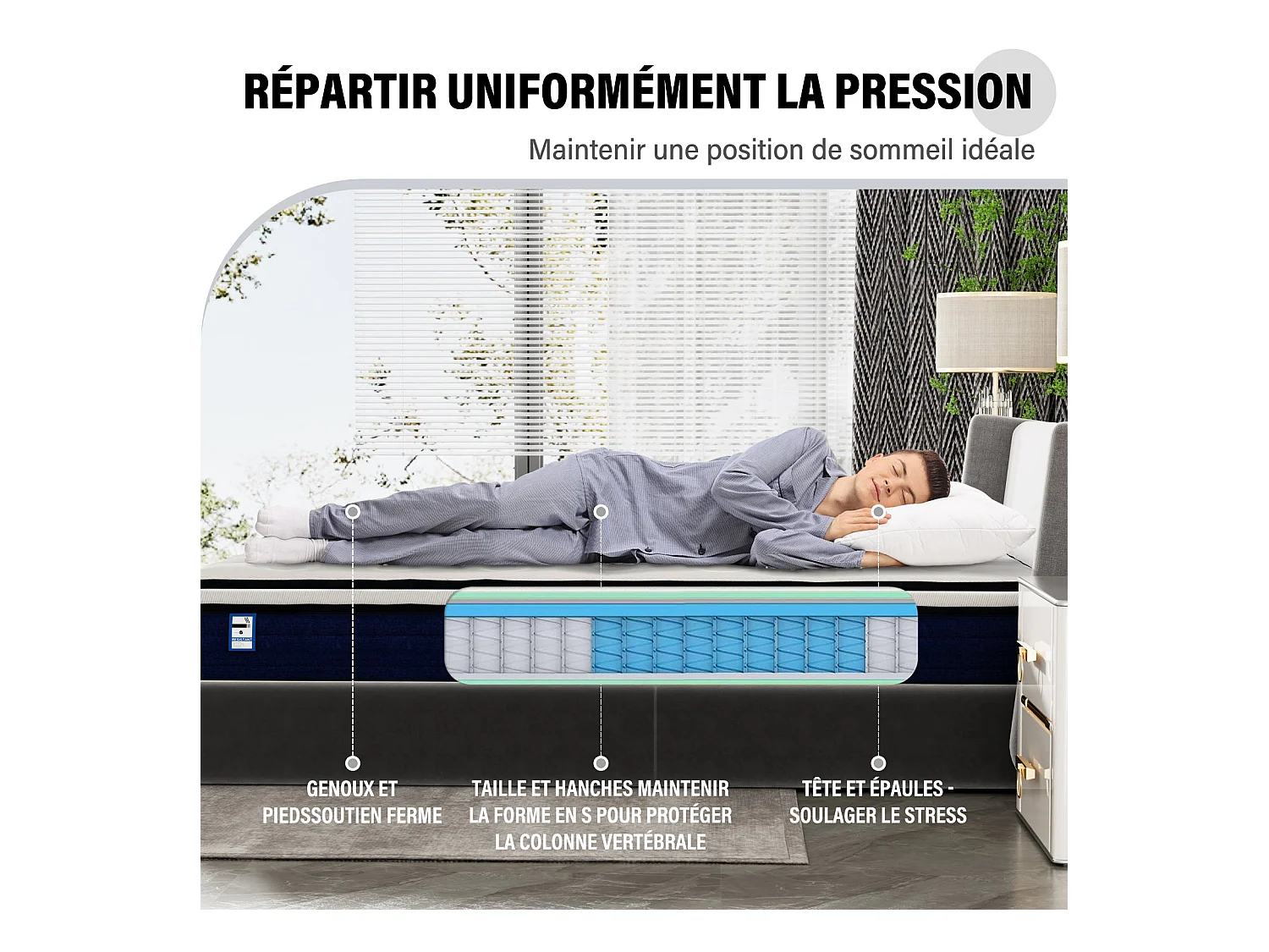 Matelas à ressorts 140x200 CM, épaisseur 25 cm
