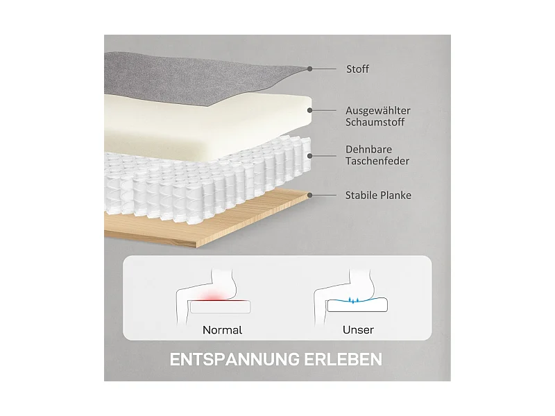 Fauteuil électrique, fonction mémoire, tissu imitation velours, gris (80x83x104 cm)