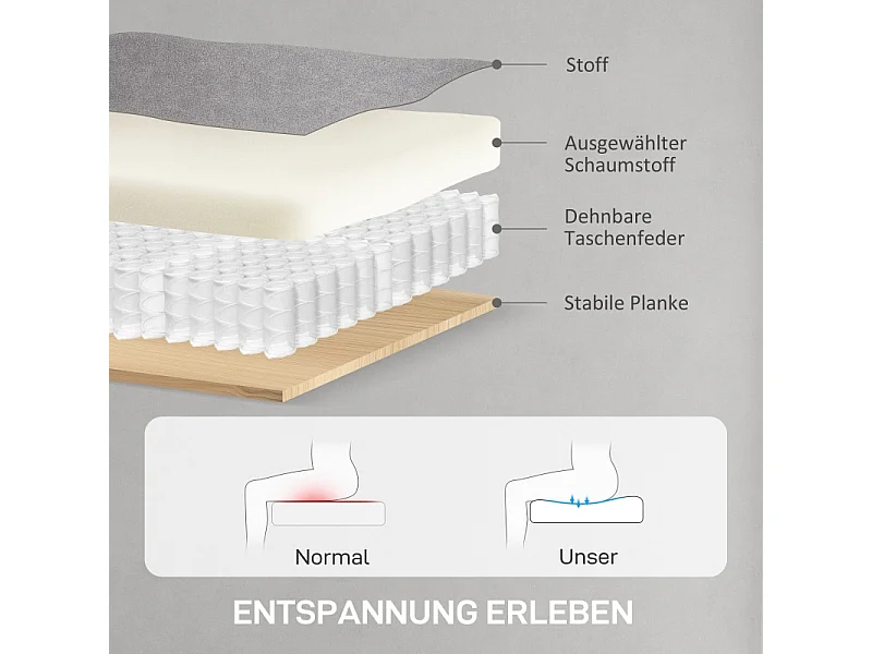 Fauteuil électrique, fonction mémoire, tissu imitation velours, gris (80x83x104 cm)
