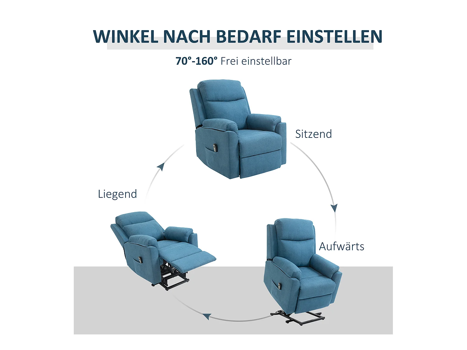 Fauteuil électrique avec fonction releveur, tissu lin, bleu (83x89x102cm)