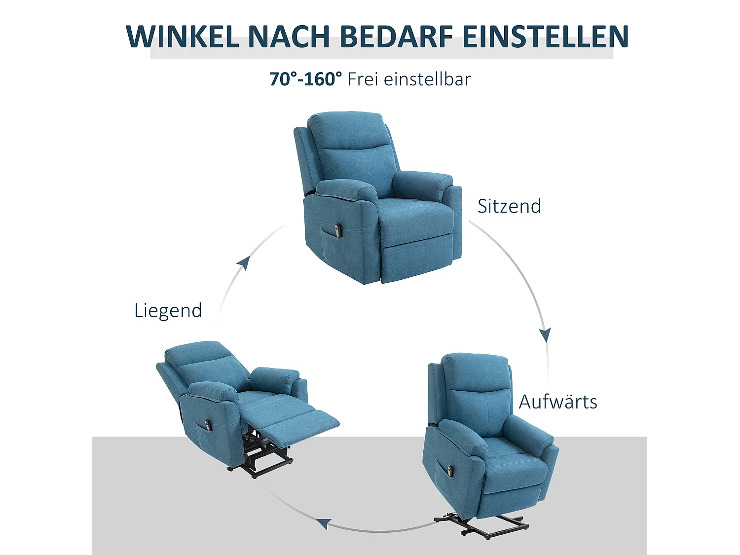 Elektrische relaxfauteuil met liftfunctie, linnen stof, blauw (83x89x102cm)