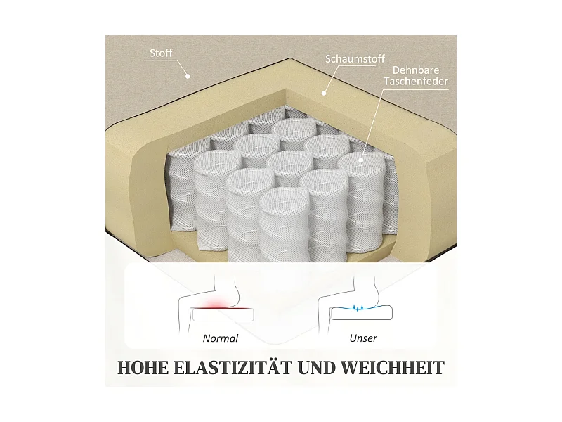 Fauteuil avec fonction inclinable et repose-pieds, polyester, crème (64x86x102cm)