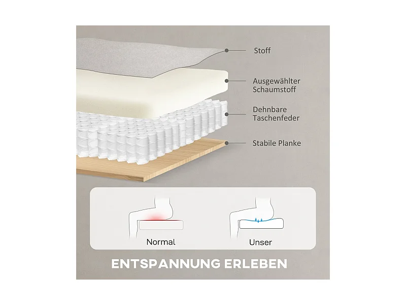 fauteuil électrique avec fonction mémoire, tissu résistant aux animaux, crème (83x80x104 cm)