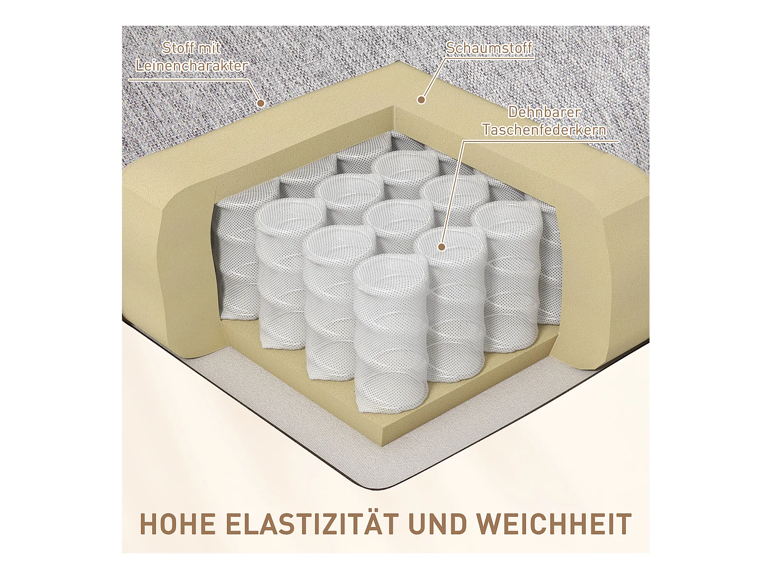 Fauteuil avec fonction inclinable, pied de soutien, Tissu lin, Gris (89x101x105 cm)