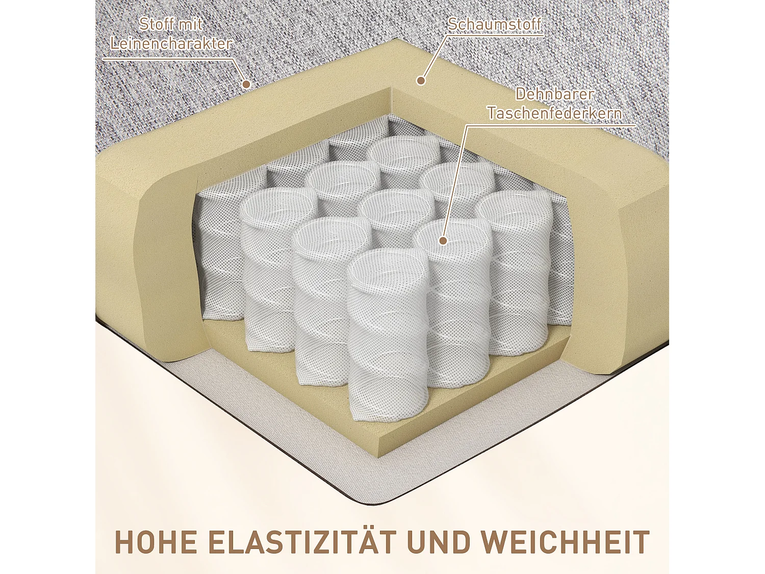 Fauteuil avec fonction inclinable, pied de soutien, Tissu lin, Gris (89x101x105 cm)