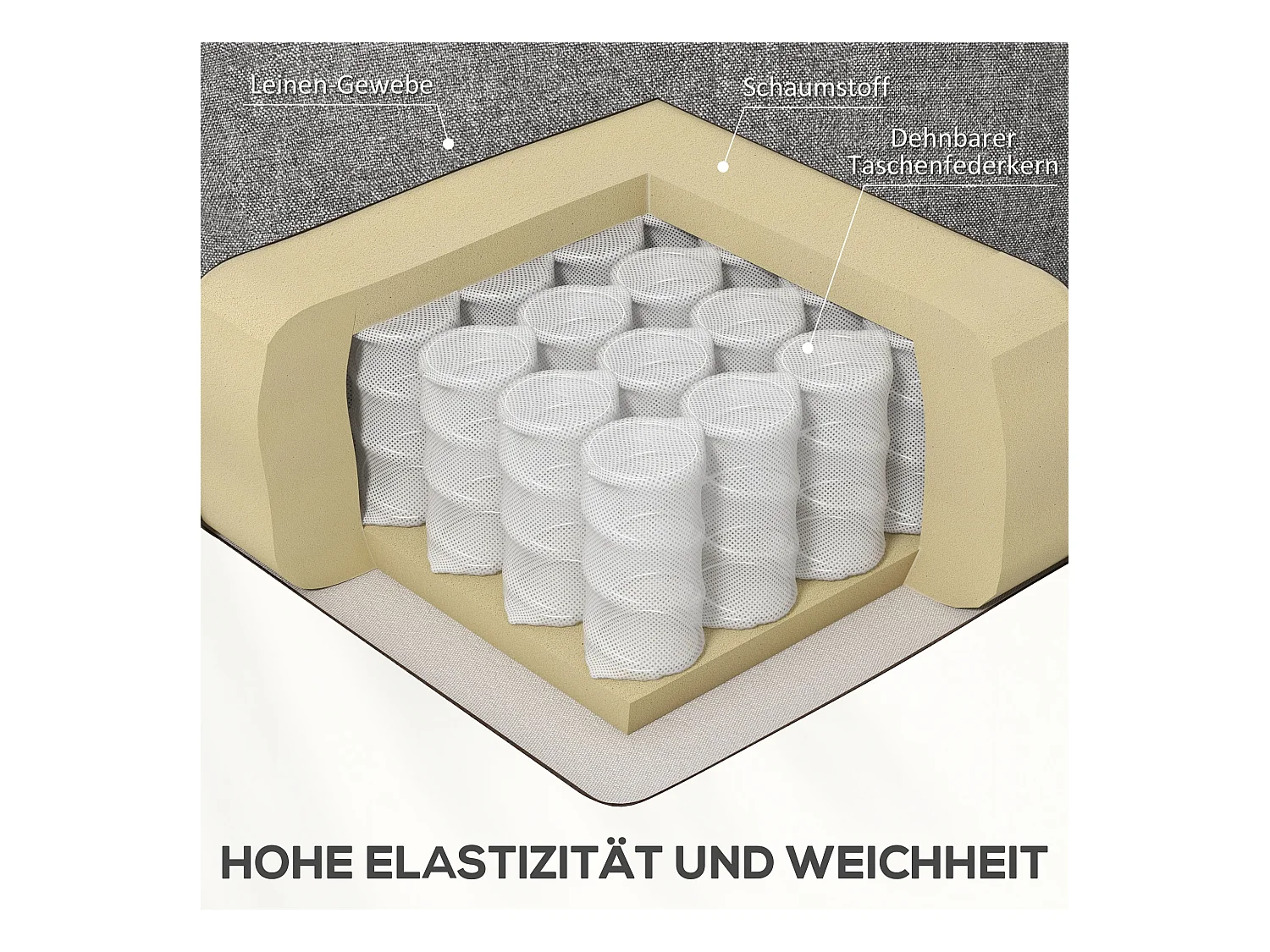 Fauteuil avec fonction de levée électrique, dossier réglable, tissu en lin, gris (66x90x96 cm)