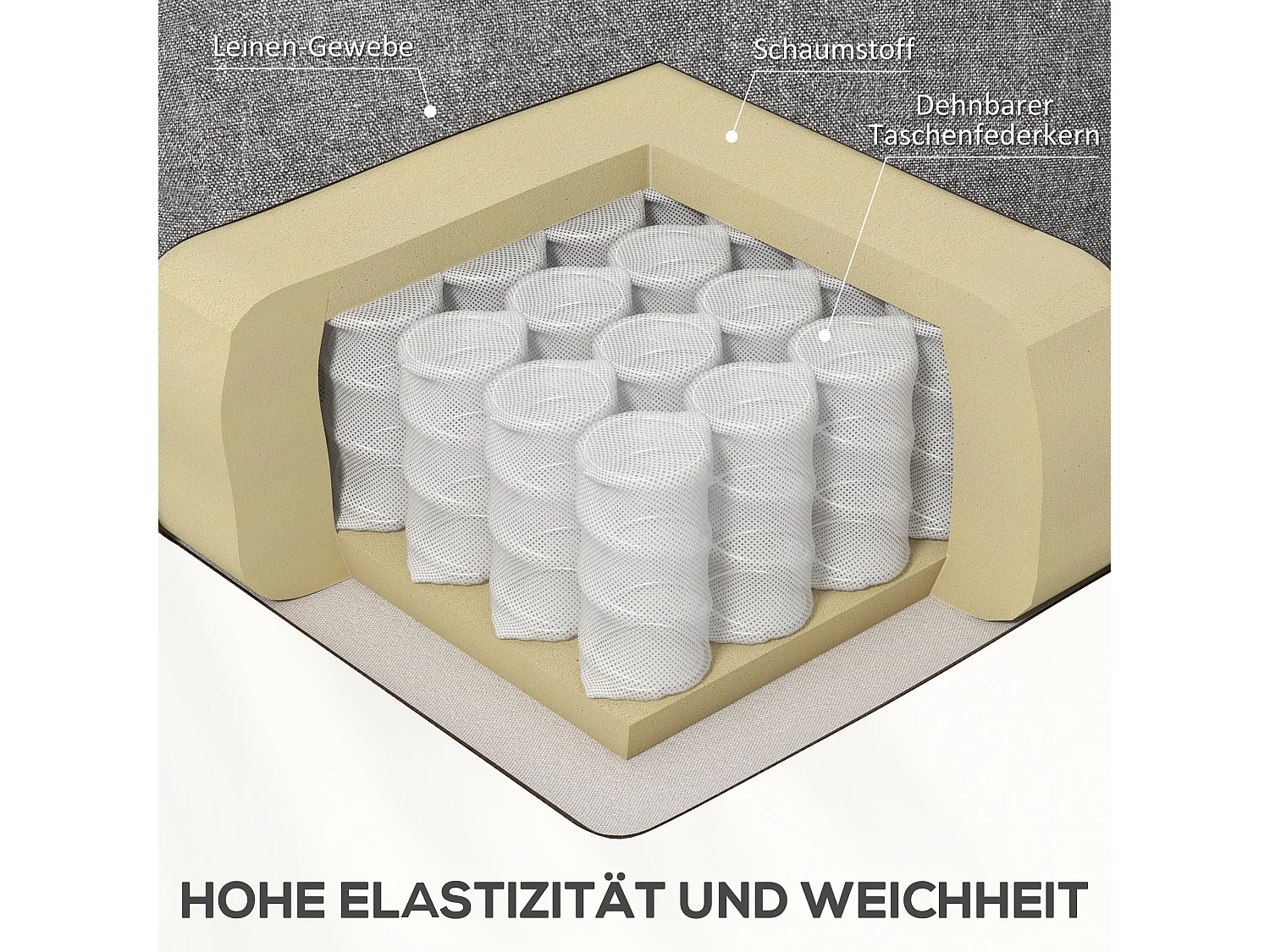 Fauteuil avec fonction de levée électrique, dossier réglable, tissu en lin, gris (66x90x96 cm)
