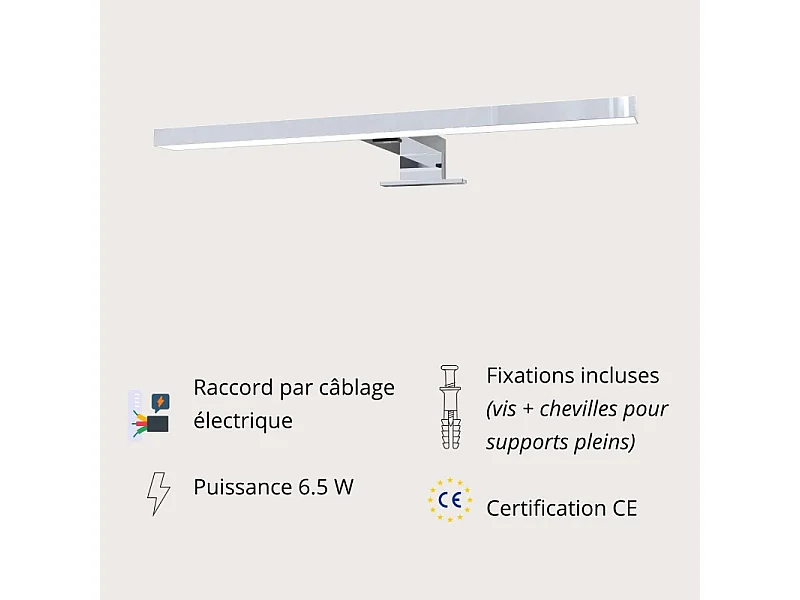 SPARKLINE Acryl LED Strahler