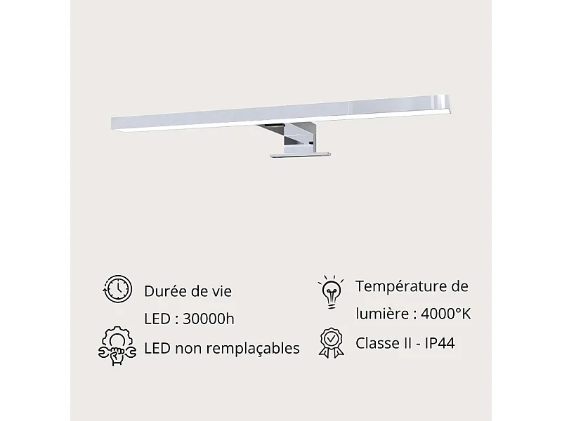 SPARKLINE Acryl LED Strahler
