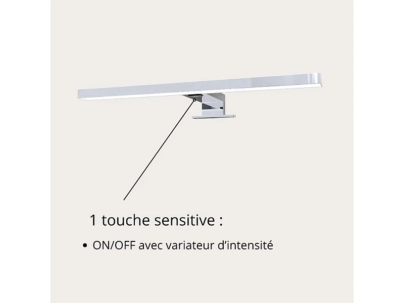 SPARKLINE Acryl LED Strahler
