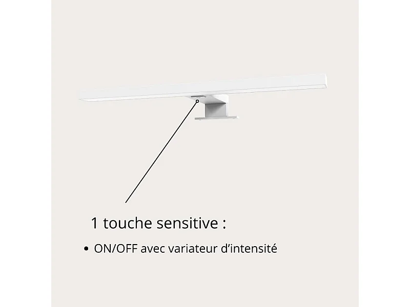 SPARKLINE Acryl LED Strahler
