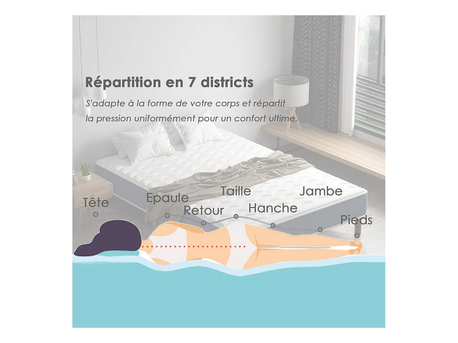 Combinatie bed 140x190 cm, traagschuimmatras van 15 cm dik + ijzeren bedframe, 9 poten