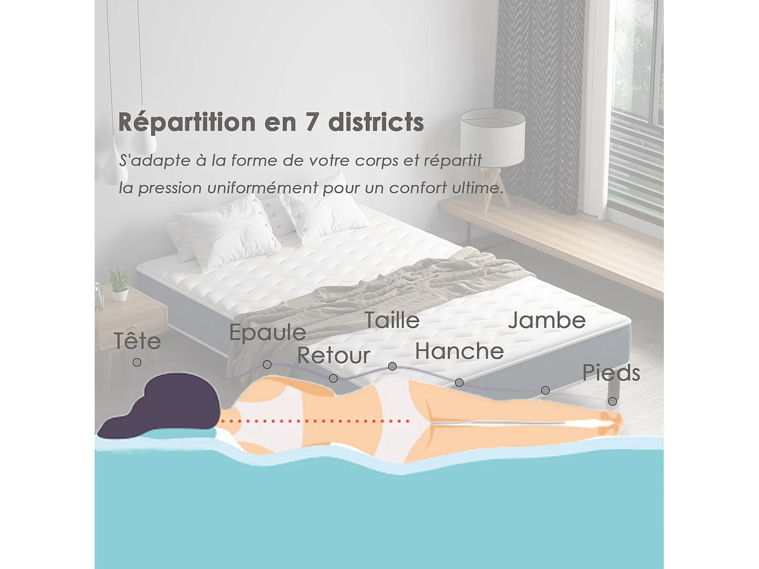 Combinaison lit 140x190 cm, matelas en mousse à mémoire de forme de 15 cm d'épaisseur + cadre de lit en fer, 9 pieds