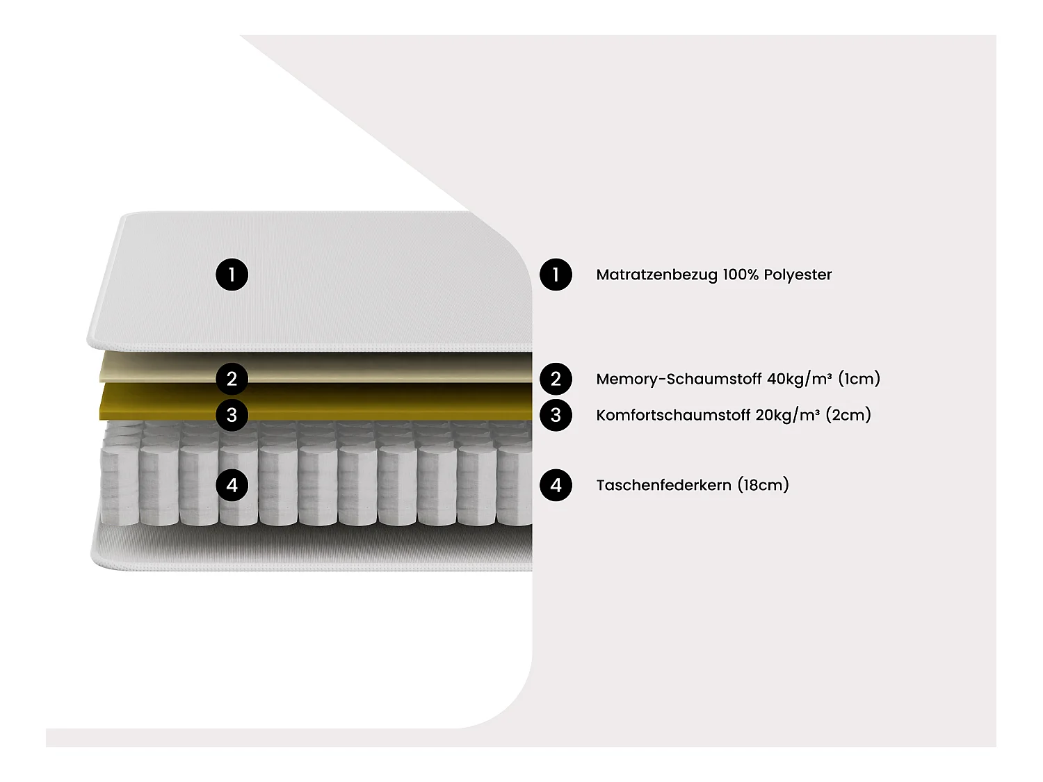 Bett mit Bettkasten - 140 x 190 cm - Natur hell - Taschenfederkernmatratze mit Memoryschaum - Höhe 21 cm - VITOGO von YSMÉE