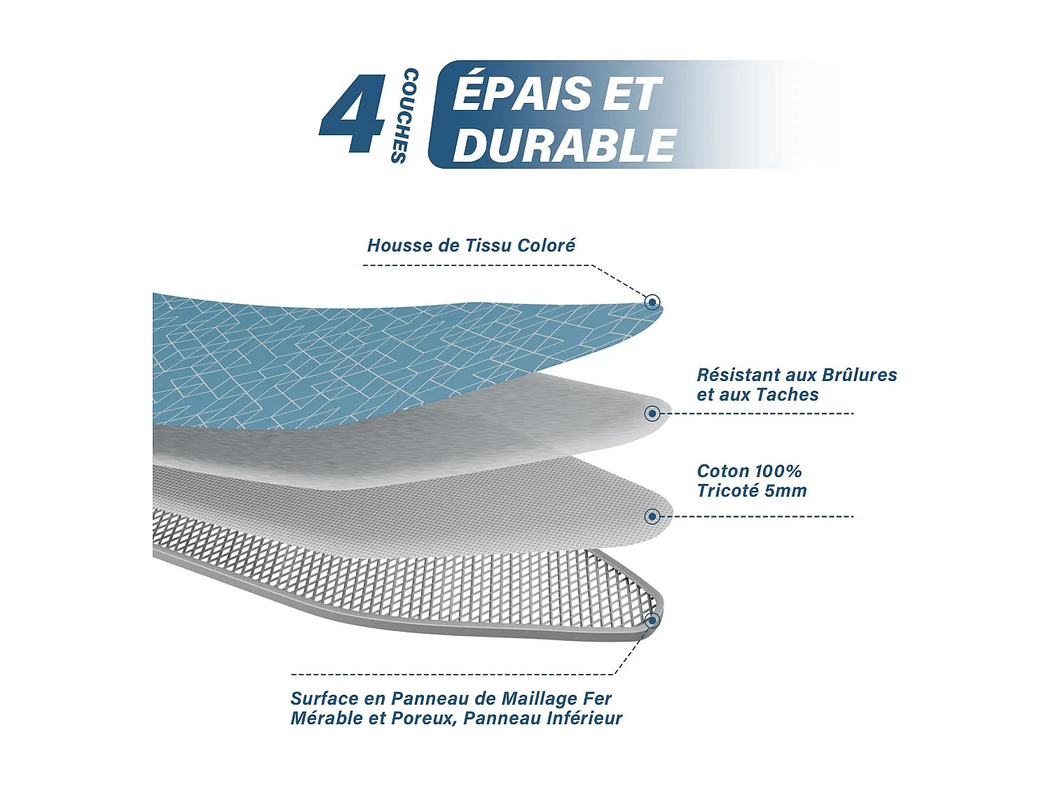 Table à repasser 120 x 45 cm, pliable, système anti-pincement, réglable en hauteur, avec housse 100 % coton, reposefer intégré, pieds antidérapants (Geometric Blue)