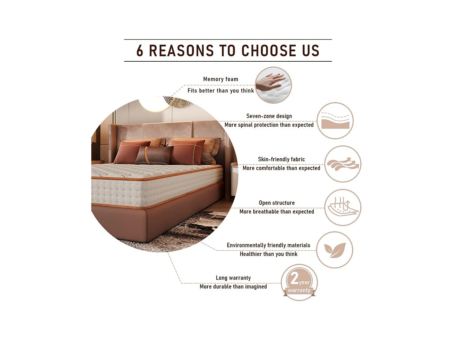 Ensemble matelas mousse + sommier à lattes 160x200 cm, épaisseur du matelas 18 cm, cadre de lit avec pieds