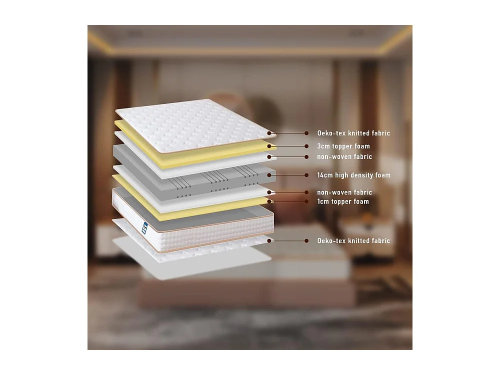 Ensemble matelas mousse + sommier à lattes 160x200 cm, épaisseur du matelas 18 cm, cadre de lit avec pieds