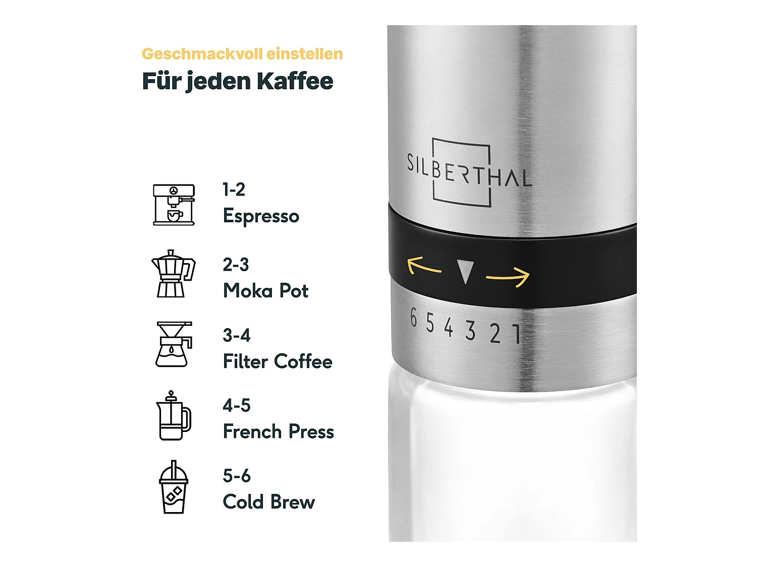 SILBERTHAL Kaffeemühle Manuell Kegelmahlwerk -