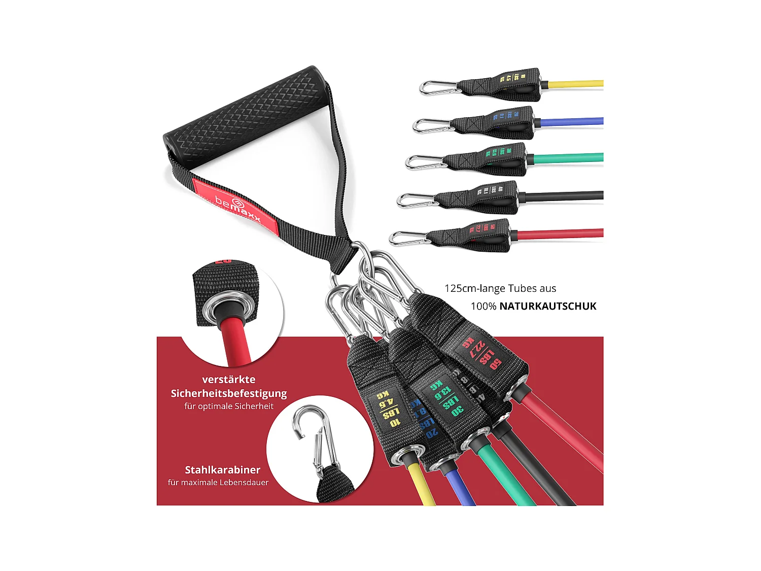 Resistance Bands Set mit Trainings-eBook -