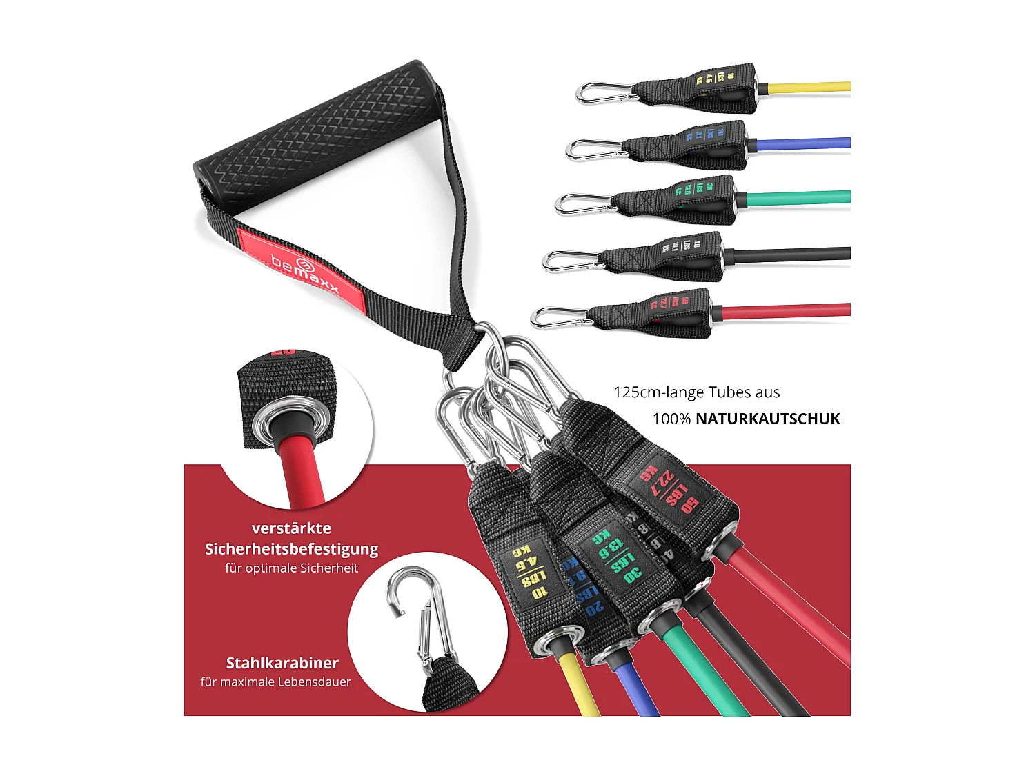 Resistance Bands Set mit Trainings-eBook -