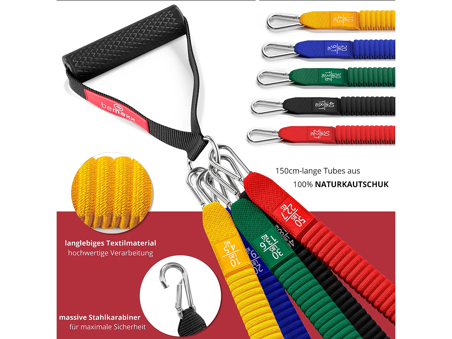 Resistance Widerstandsband Set Textil mit