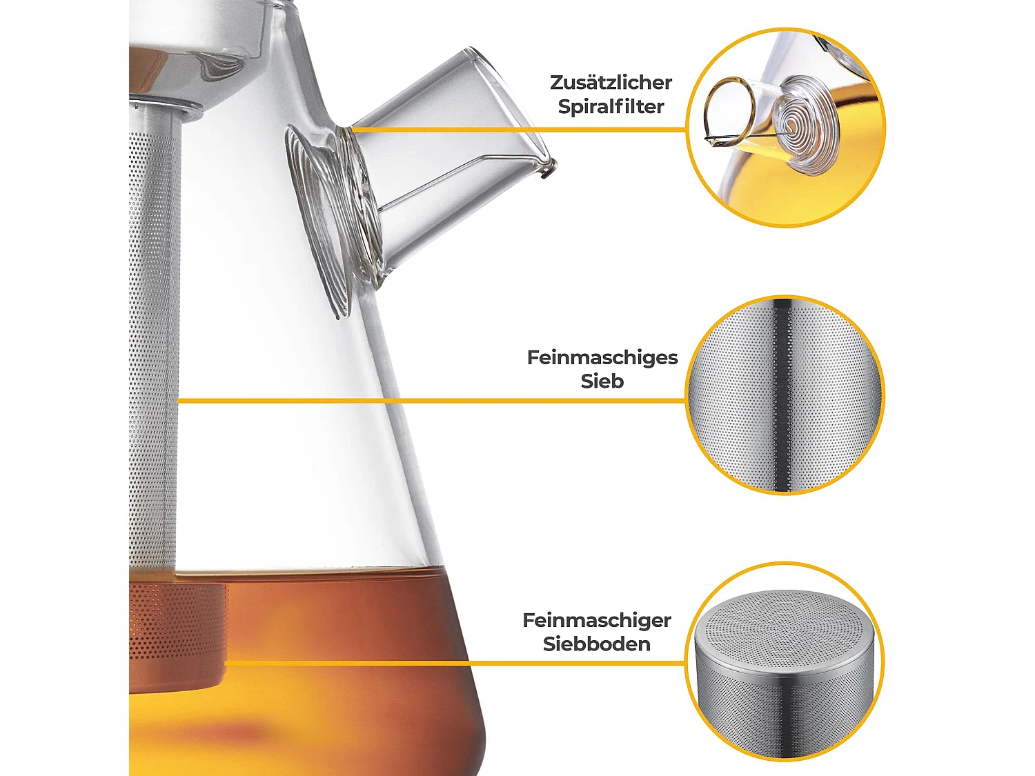 SILBERTHAL Teekanne mit Siebeinsatz - Glas - 1,5