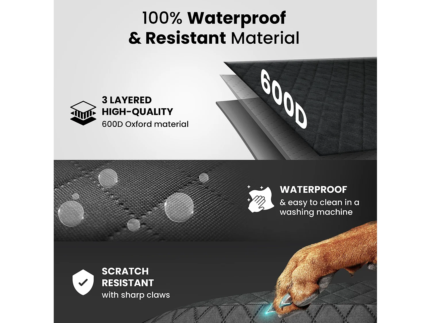 Hundedecke Auto Rückbank/Kofferraum/Vordersitz +