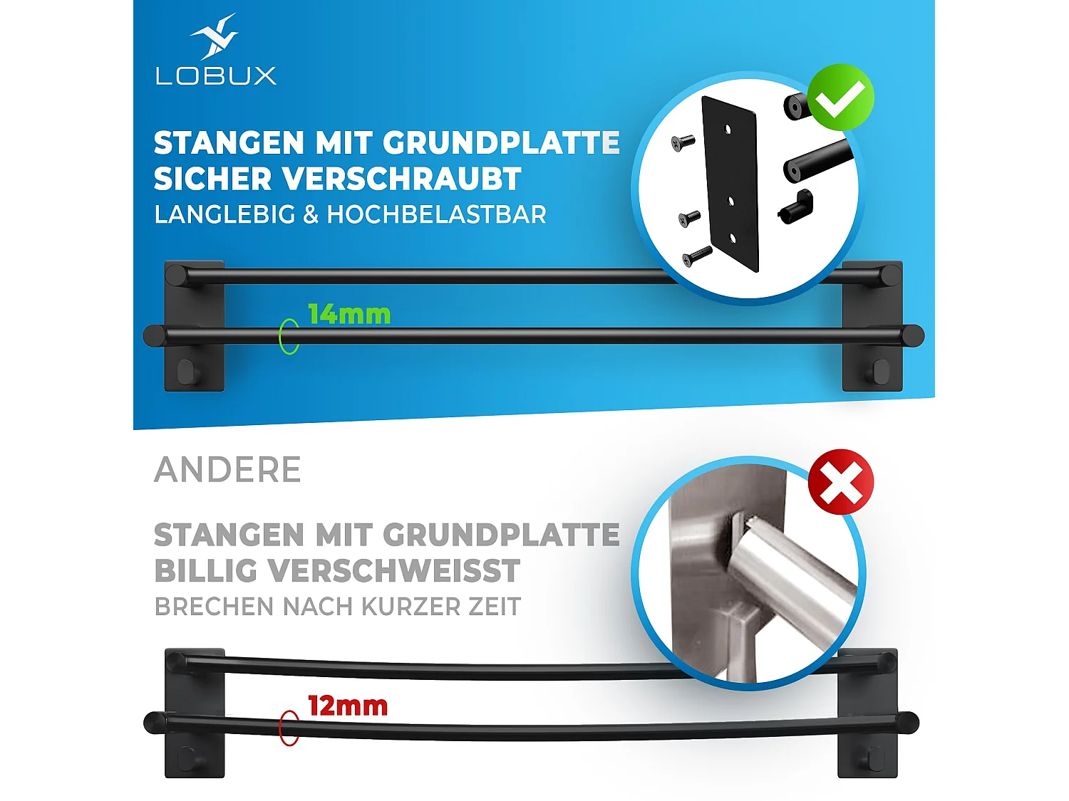 LOBUX® - Handtuchhalter ohne bohren schwarz –