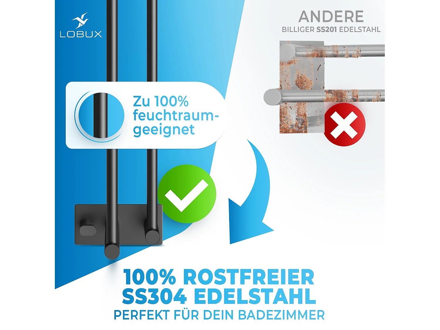 LOBUX® - Handtuchhalter ohne bohren schwarz –