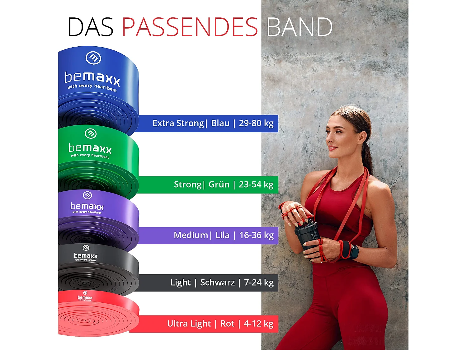Fitnessband Pull Up Resistance Band, Klimmzughilfe