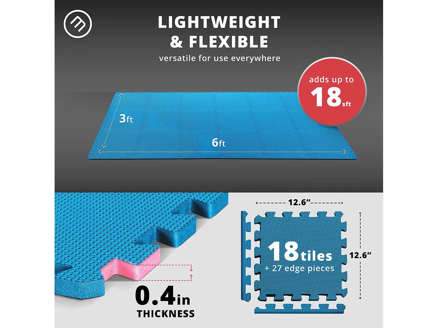 Schutzmatten Bodenschutzmatte Set Sportmatte