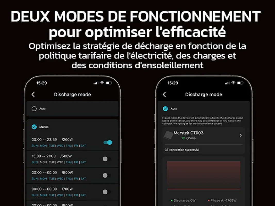 Centrale Solaire MARSTEK + 3 batterie de stockage, plug & play, avec APP, 4 MPPT, entrée solaire 2400W, plus de 6 000 cycles de charge