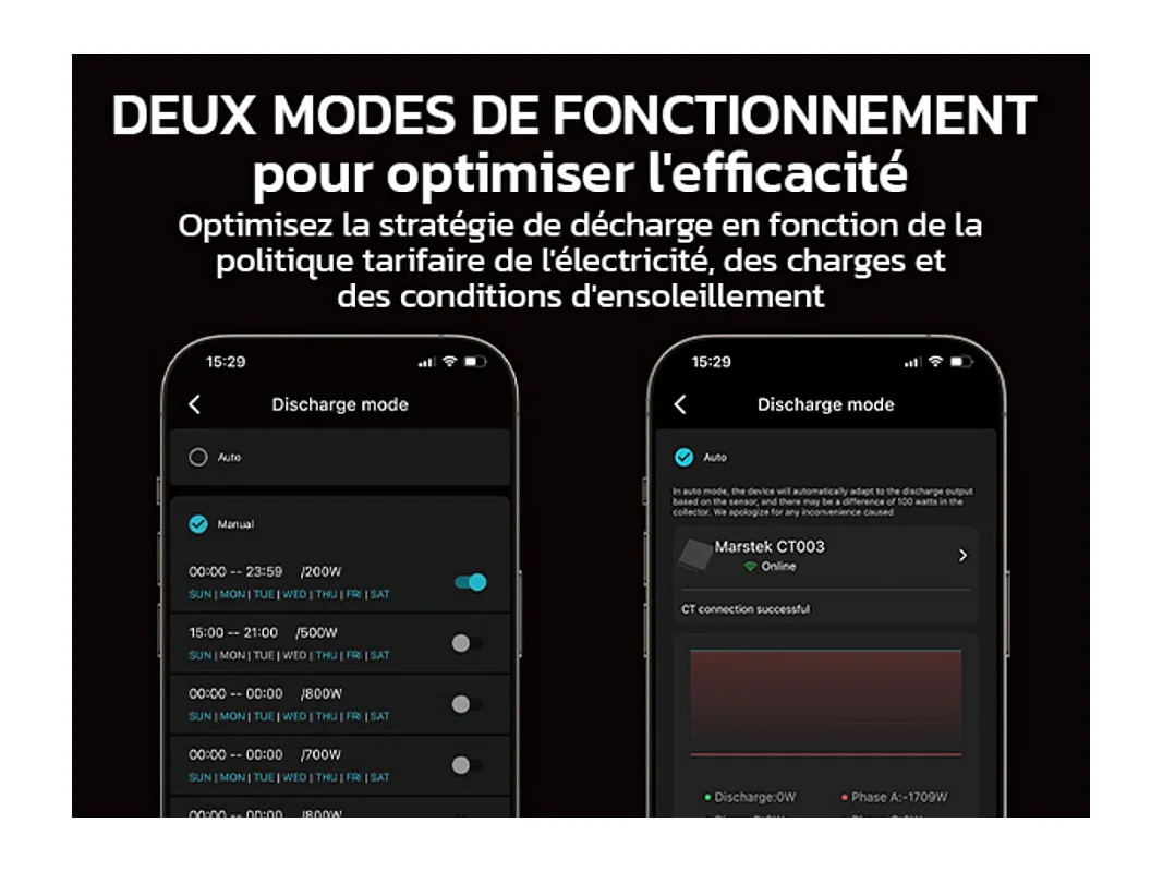 Solargenerator, Balkonkraftwerk MARSTEK, plug & play, mit APP und LFP-Batterie 2.56kWh, 4 MPPT, Solareingang 2400W