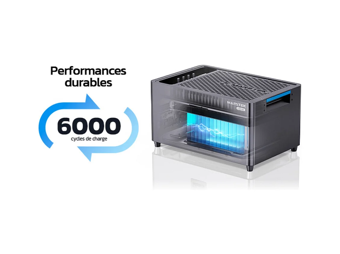 Solaranlage MARSTEK + 1 Batteriespeicher, plug & play, mit APP, 4 MPPT, Solareingang 2400W, über 6000 Ladezyklen