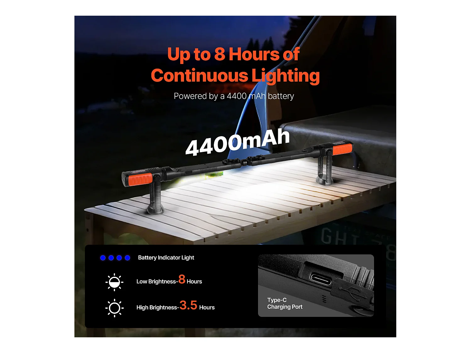 Unter-der-Haube-Arbeitsleuchte SucceBuy LED Wiederaufladbar 1450LM 4400mAh Tragbar, Tragbar für Notbeleuchtung zu Hause, Autoreparatur