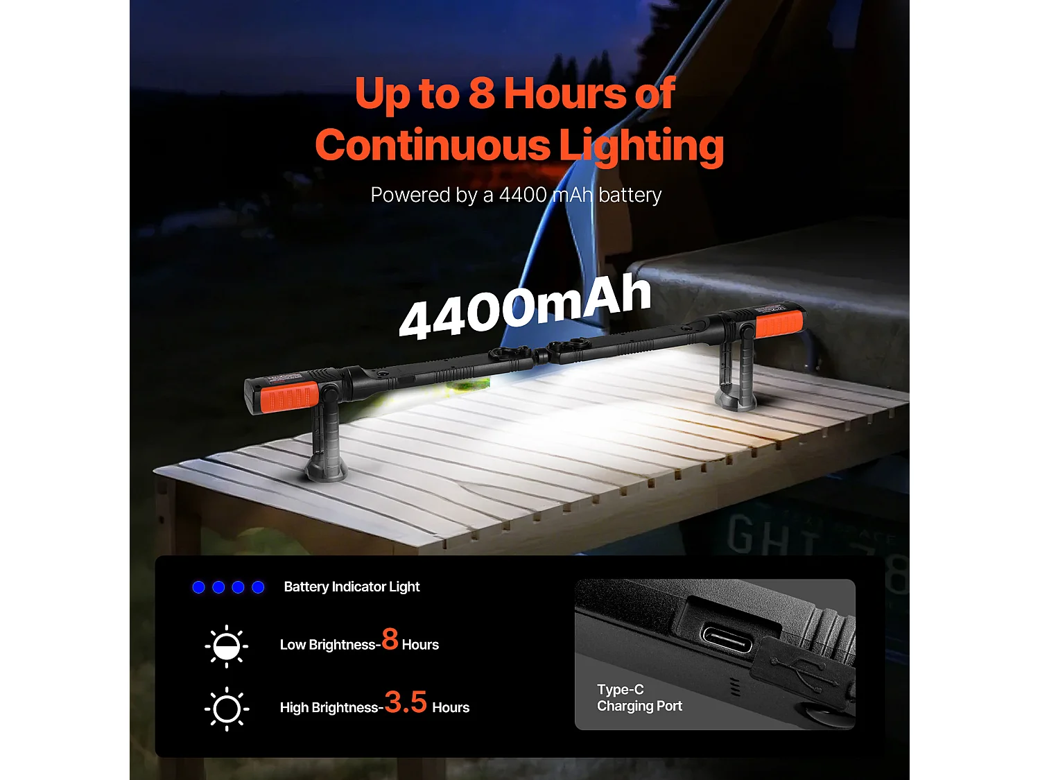 Unter-der-Haube-Arbeitsleuchte SucceBuy LED Wiederaufladbar 1450LM 4400mAh Tragbar, Tragbar für Notbeleuchtung zu Hause, Autoreparatur