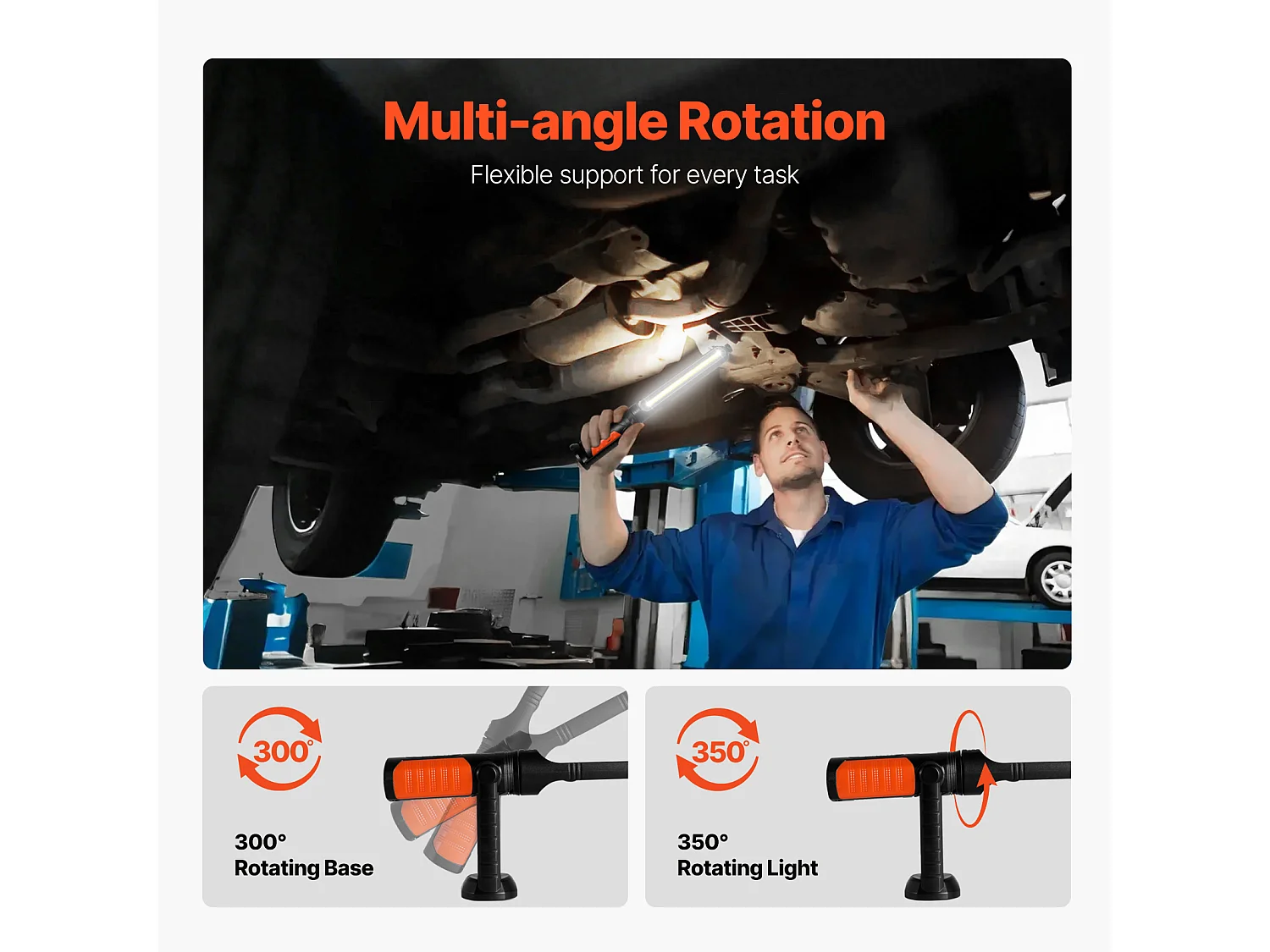 Unter-der-Haube-Arbeitsleuchte SucceBuy LED Wiederaufladbar 1450LM 4400mAh Tragbar, Tragbar für Notbeleuchtung zu Hause, Autoreparatur