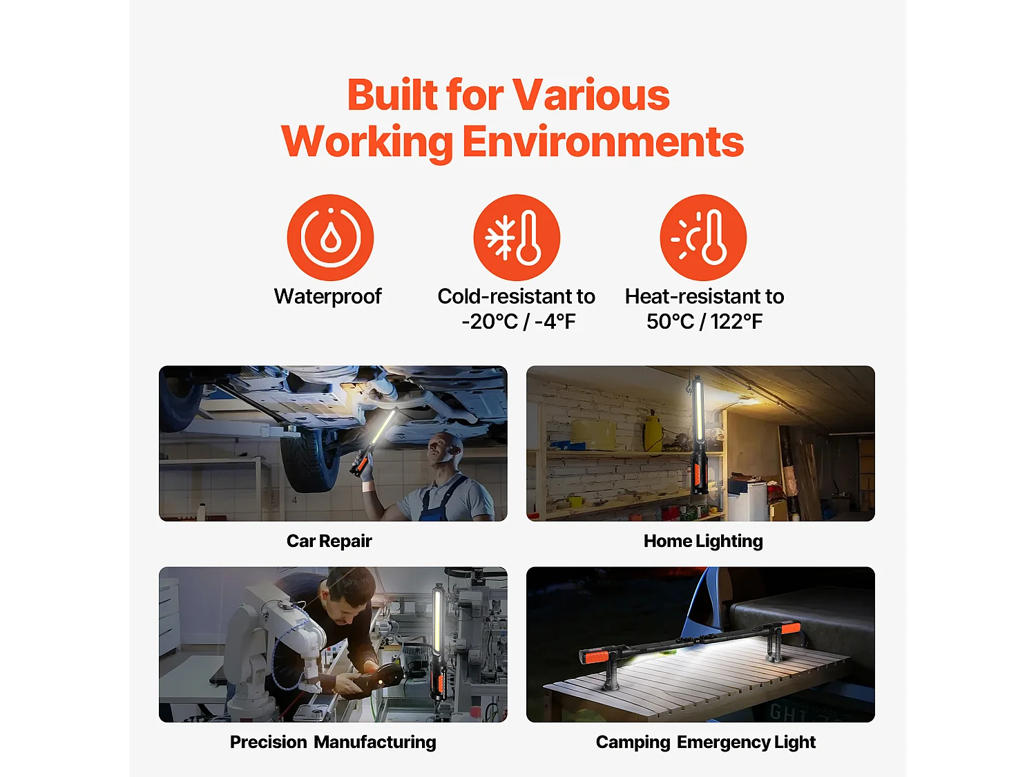 Unter-der-Haube-Arbeitsleuchte SucceBuy LED Wiederaufladbar 1450LM 4400mAh Tragbar, Tragbar für Notbeleuchtung zu Hause, Autoreparatur