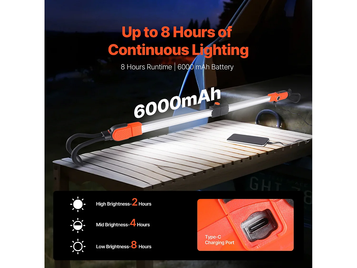 Lampe de Travail SucceBuy sous le Capot, 2300LM, 6000mAh LED, Barre Lumineuse Mécanique Portable sans Fil avec Crochets, pour Réparation de Voiture