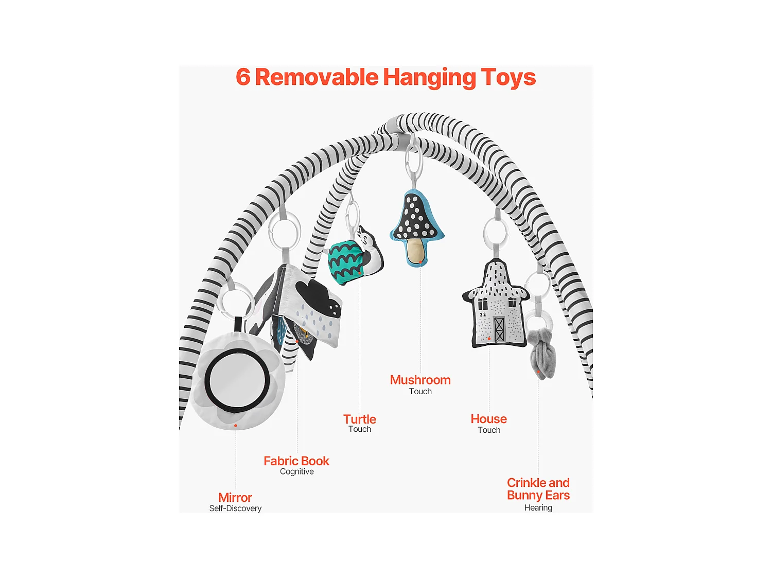 Tapis d'Éveil Bébé, SucceBuy Baby Play Gym Mat-Temps de Ventre avec 6 Jouets Sensoriels, 106 × 106 cm