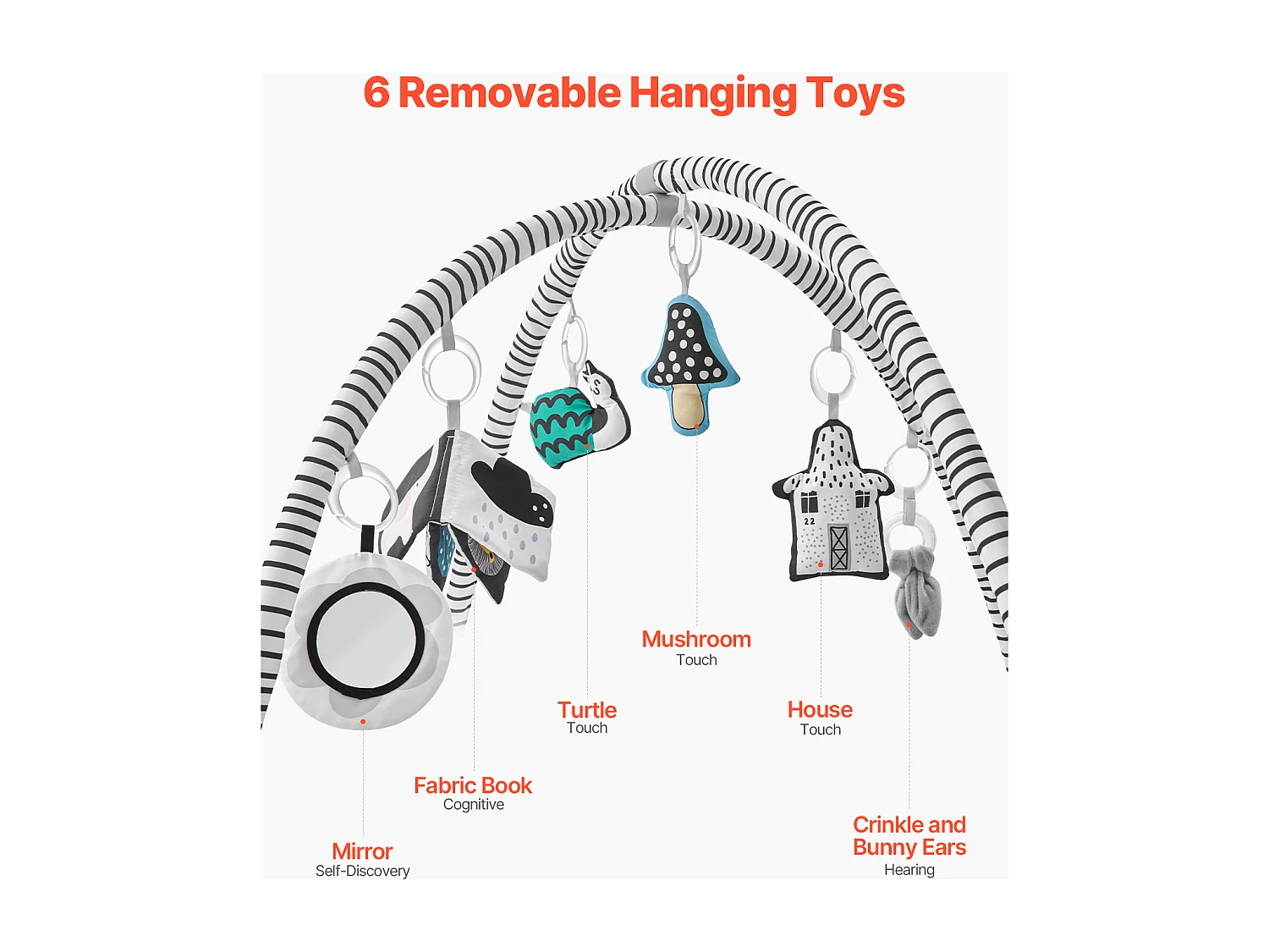 Tapis d'Éveil Bébé, SucceBuy Baby Play Gym Mat-Temps de Ventre avec 6 Jouets Sensoriels, 106 × 106 cm