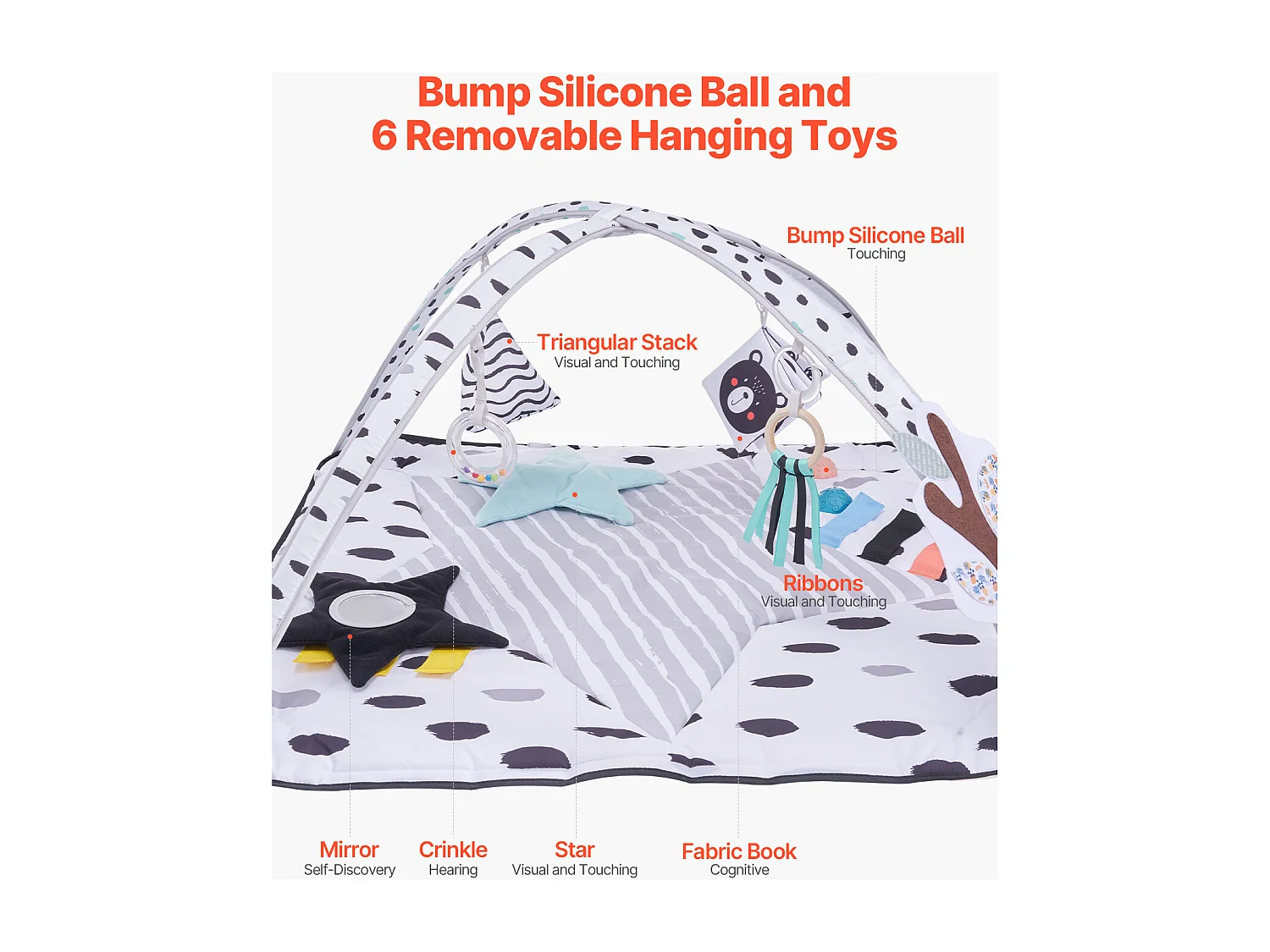 Tapis d'Éveil Bébé, SucceBuy Baby Play Gym Mat-Temps de Ventre avec 6 Jouets Sensoriels, 87.5 × 87.5 cm