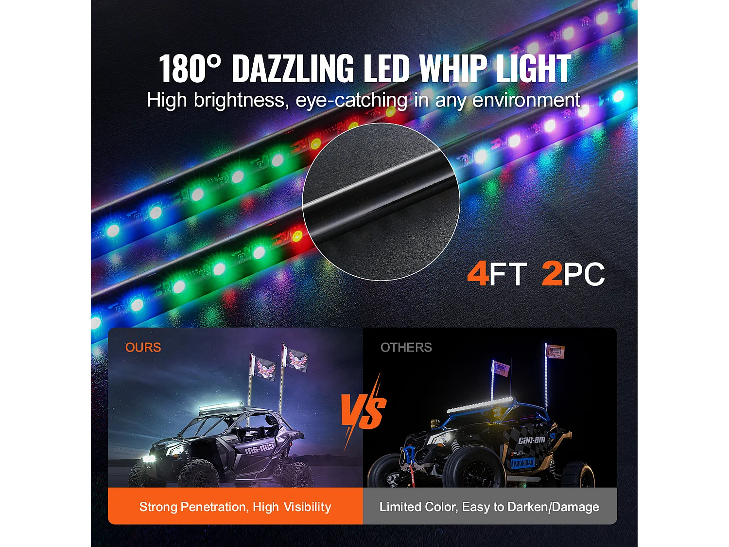 Fouet Lumineux LED SucceBuy Lampe LED Fouet 122 cm, 2PCS Antenne Lumineuse RVB Avec Drapeau et Télécommande