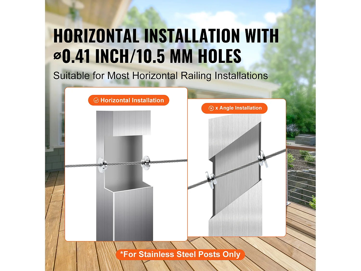 Corpo de Guarda SucceBuy Kit de Guarda-Corpos Invisível, Embalagem de 51 Luvas de Proteção de Rodas de 3,2 mm