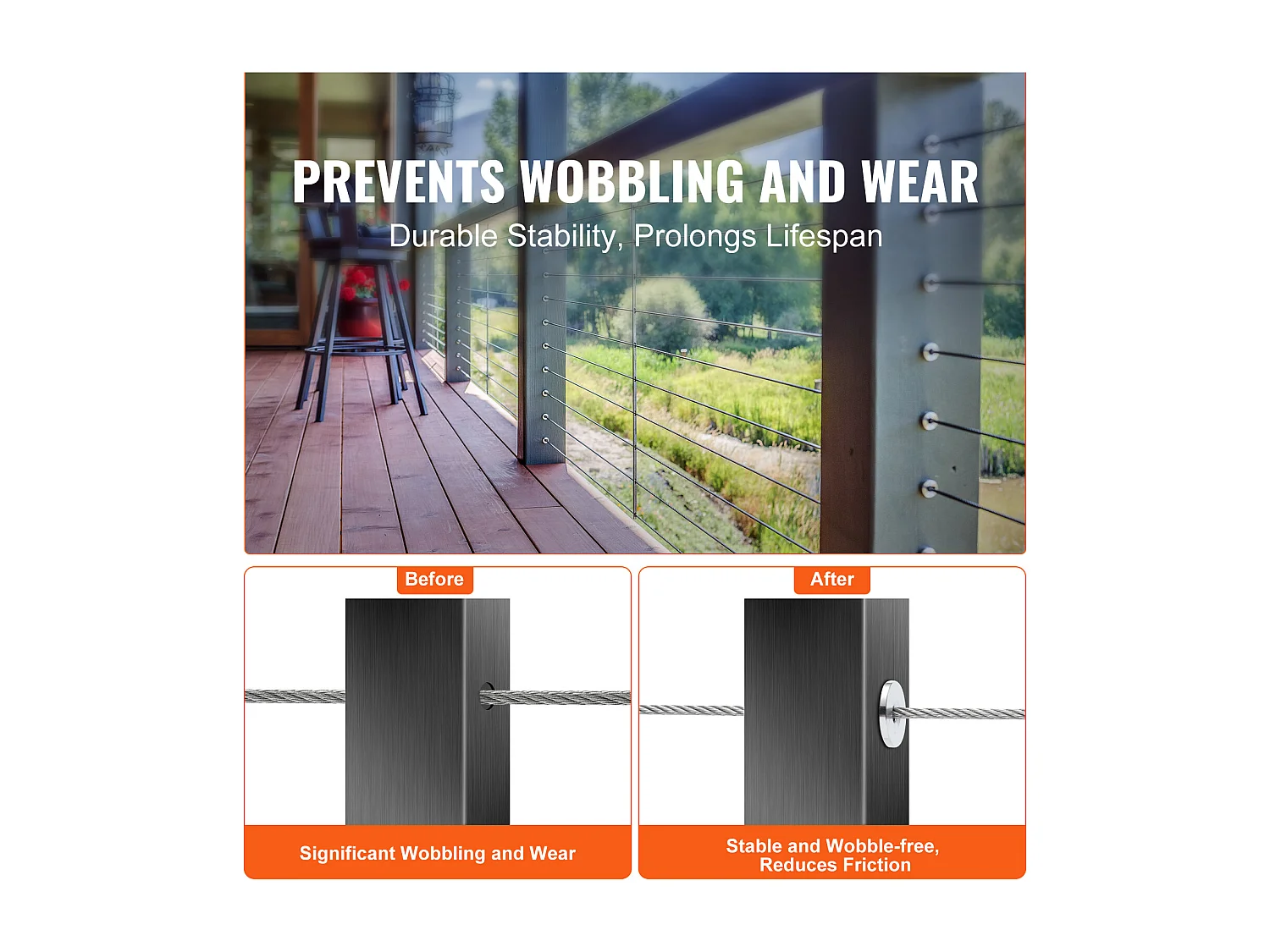 Corpo de Guarda SucceBuy Kit de Guarda-Corpos Invisível, Embalagem de 51 Luvas de Proteção de Rodas de 3,2 mm