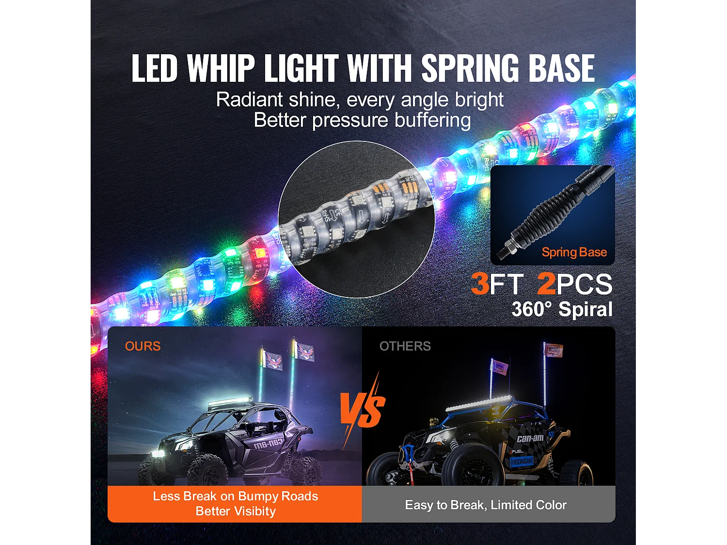 Fouet Lumineux LED SucceBuy Lot de 2 Lampes LED de 92 cm Avec Base à Ressort, Antenne en Spirale RVB